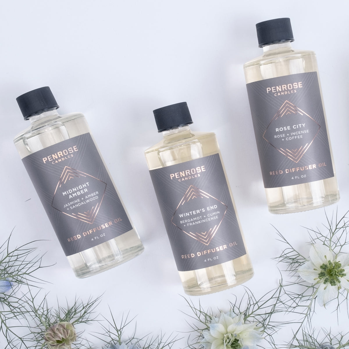 Penrose Candles