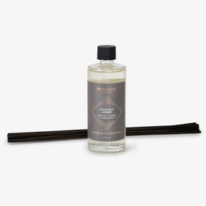 Midnight Amber Reed Diffuser Oil (Refill)